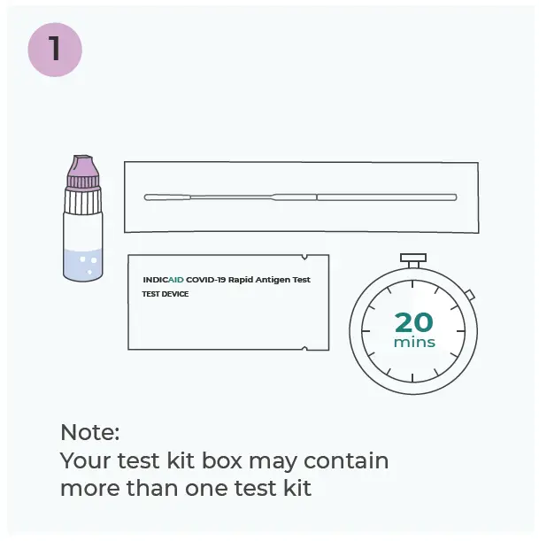 INDICAID-P0041-COVID-19-Rapid-Antigen-At-Home-Test-5