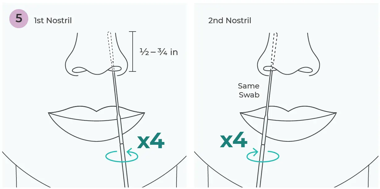 INDICAID-P0041-COVID-19-Rapid-Antigen-At-Home-Test-9