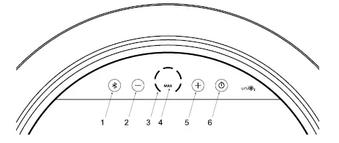 UniqAir-Uniq-2-Air-Purifier-5