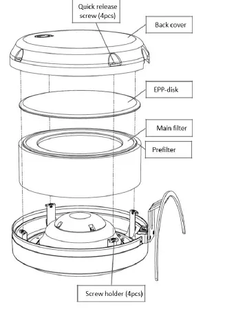 UniqAir-Uniq-2-Air-Purifier-6
