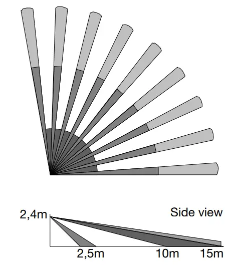 Lindab IR24-P Passive Infrared Occupancy Sensor - Plan view