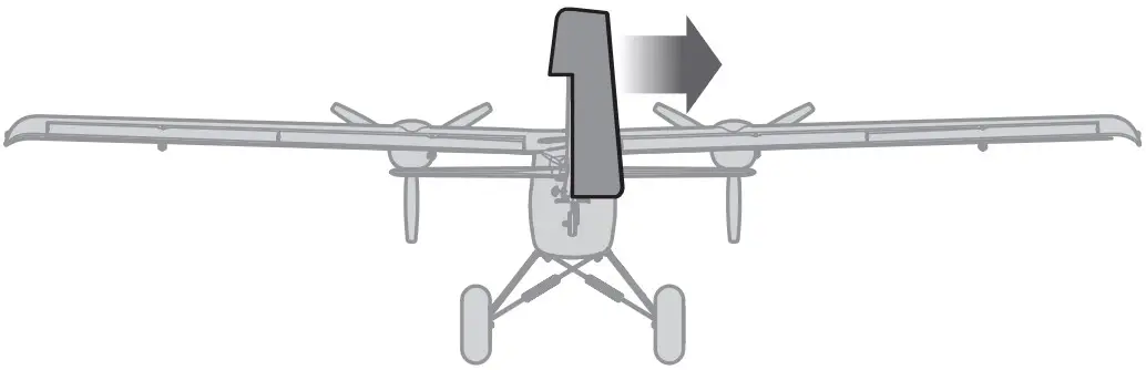 Control Surface Response