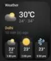 boAt Wave Max Smart Watch - Weather