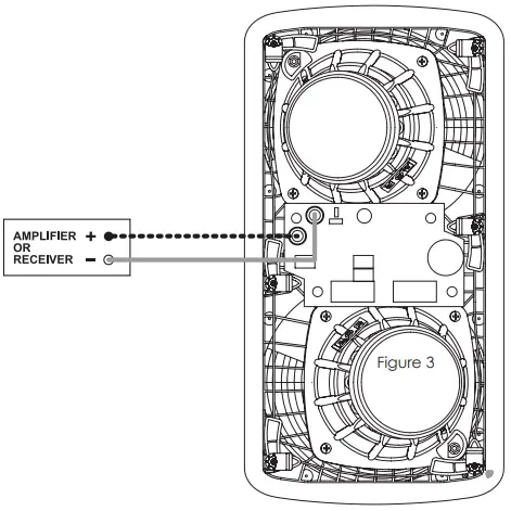 Installation Into Existing Walls or Ceilings