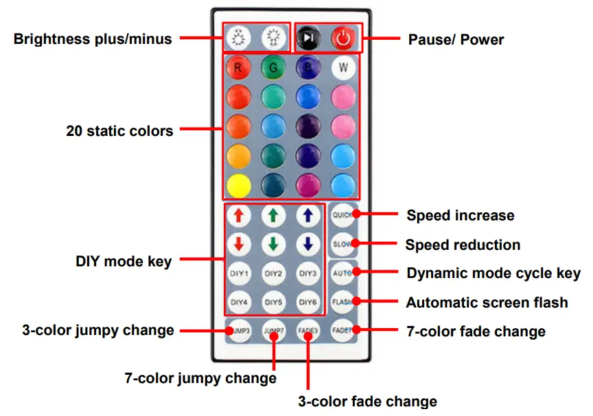 Shanghai I Pivot Intelligent Technology Co Ltd G65ODD22 65 Inch Exterior Kiosk - fig14
