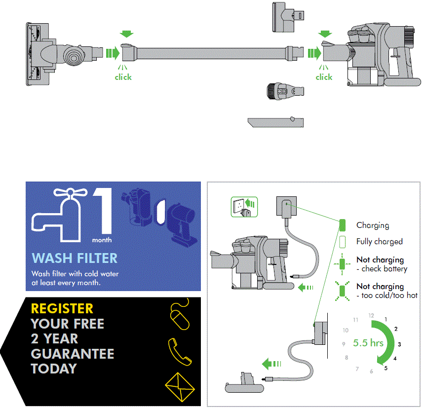 Dyson DC44 Animal Vacuum Cleaner Operating Manual-fig-1