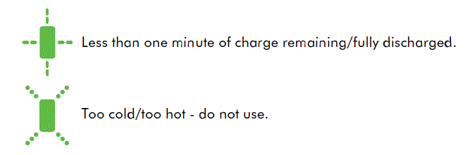Dyson DC44 Animal Vacuum Cleaner Operating Manual-fig-12