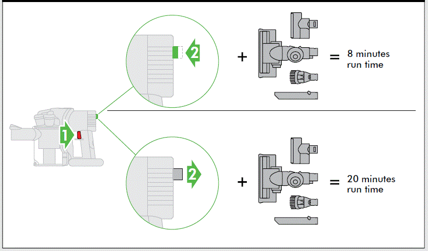 Dyson DC44 Animal Vacuum Cleaner Operating Manual-fig-3
