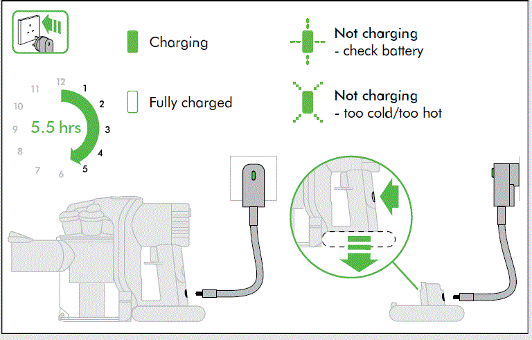 Dyson DC44 Animal Vacuum Cleaner Operating Manual-fig-5