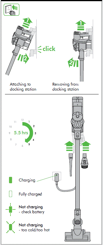 Dyson DC44 Animal Vacuum Cleaner Operating Manual-fig-6