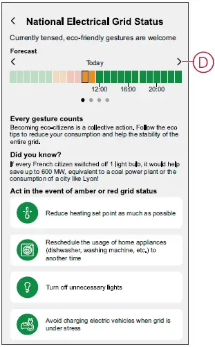Schneider Electric EcoWatt Intelligent Elements 05