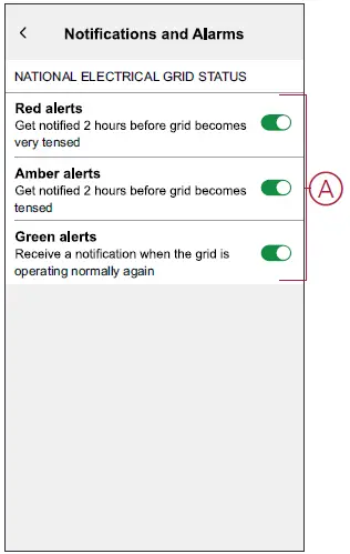 Schneider Electric EcoWatt Intelligent Elements 07