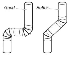 WED4815EW Whirpool Gas Dryer fig-2