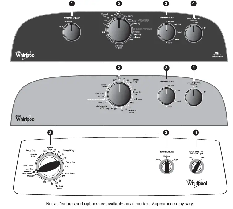 WED4815EW Whirpool Gas Dryer fig-3