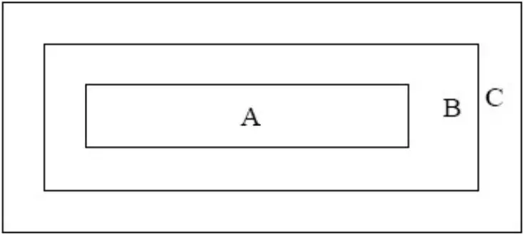 Surenoo SMC0430B 800480 Series MCU Interface IPS LCD Module - fig 10