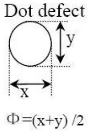 Surenoo SMC0430B 800480 Series MCU Interface IPS LCD Module - fig 11