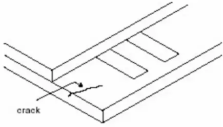 Surenoo SMC0430B 800480 Series MCU Interface IPS LCD Module - fig 12