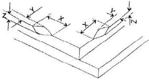 Surenoo SMC0430B 800480 Series MCU Interface IPS LCD Module - fig 14