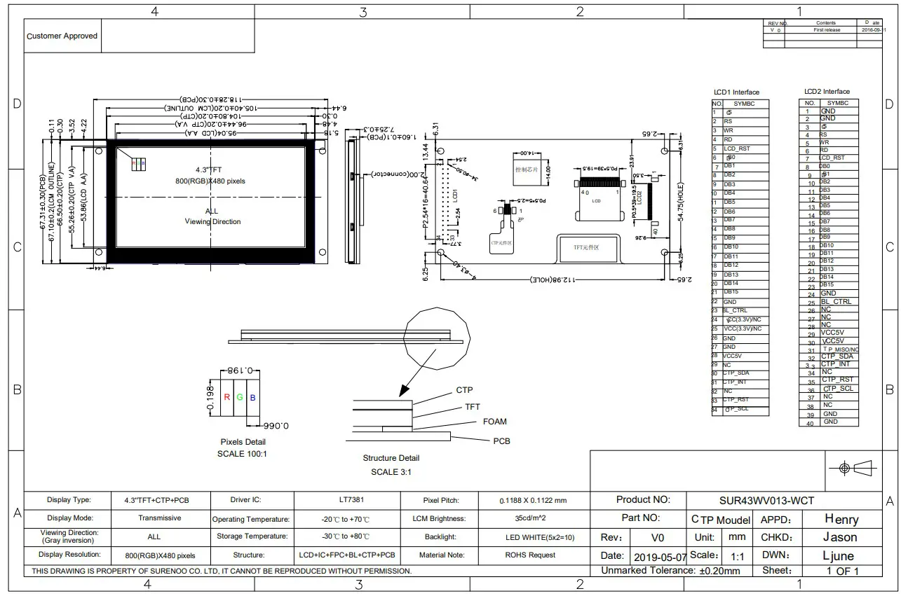 Surenoo SMC0430B 800480 Series MCU Interface IPS LCD Module - fig