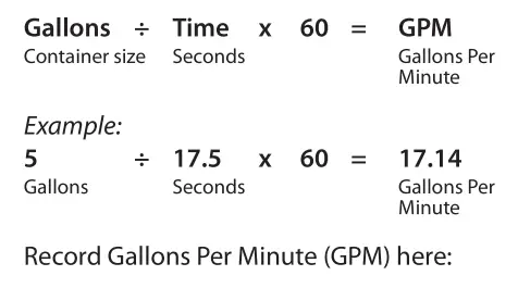 RAIN BIRD 32HE Sprinkler System - math