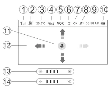BOAVISION-VB803-Wireless-Baby-Monitoring-System-FIG-2