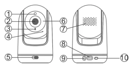 BOAVISION-VB803-Wireless-Baby-Monitoring-System-FIG-3