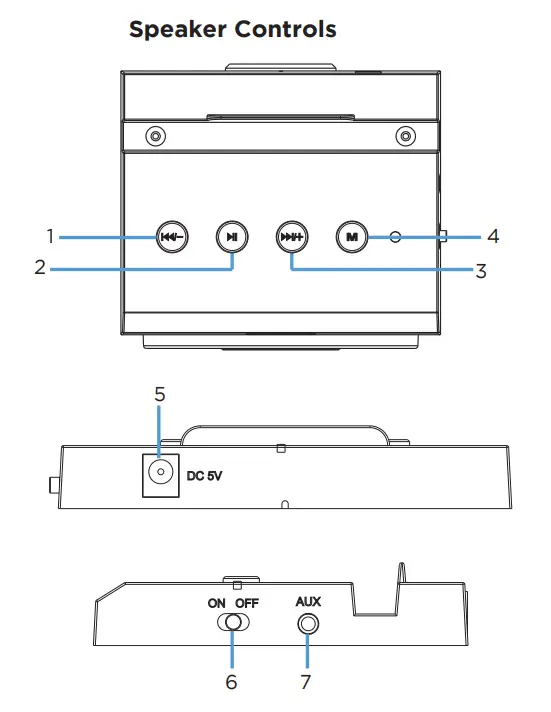 VIVITAR V60093BT NOC Wireless Light Up Tower Speaker - Speaker Controls
