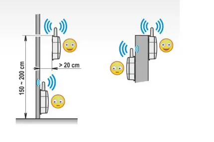 COMET-W6810-IoT-Sensor-Plus-for-the-SIGFOX-Network-FIG-3