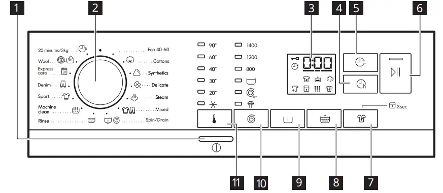 IKEA-FLI454341-TVÄTTAD-Integrated-Washing-Machine-fig-4