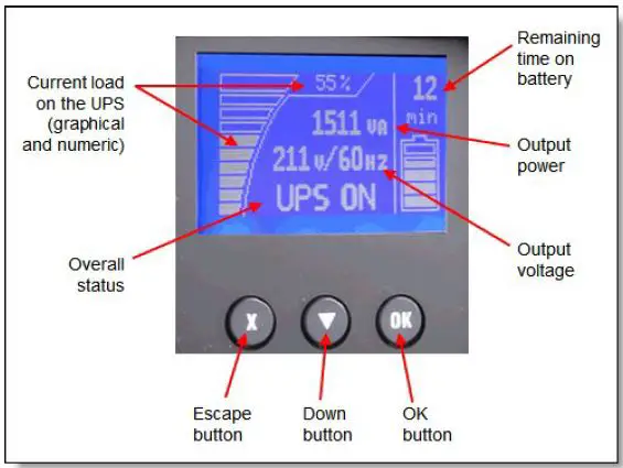 Lenovo-IBM-3000VA-LCD-3U-Rack-Uninterruptible-Power-Supply-fig-1