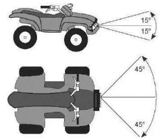 POLESTAR 3500lb 12V DC Electric ATV, UTV Winch - Assembly 9