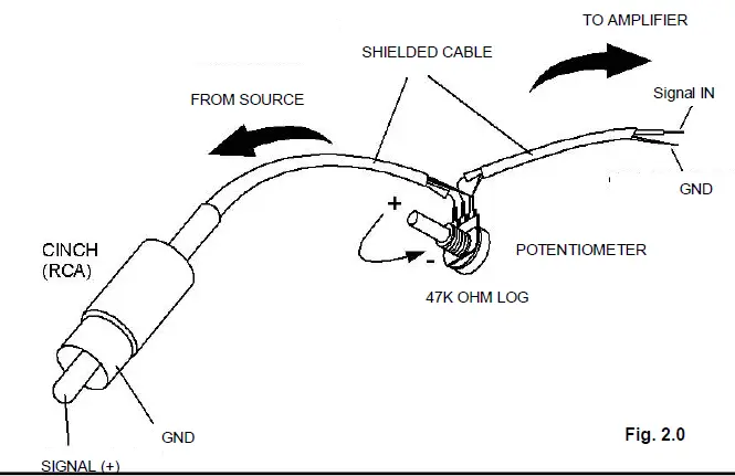 Velleman-K4001-7W-MONO-Audio-Amplifier-fig-17