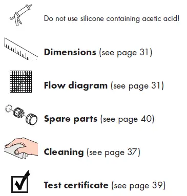 hansgrohe 27381000 Raindance E Air 1jet Overhead Shower fig-1