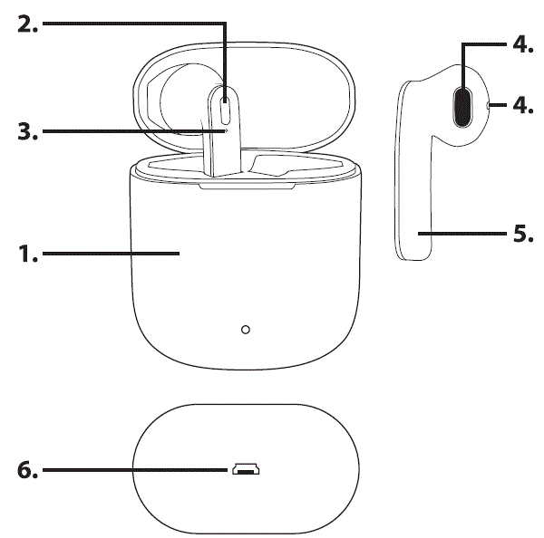 setty-GSM106291-TWS-Bluetooth-Earphones-FIG-1
