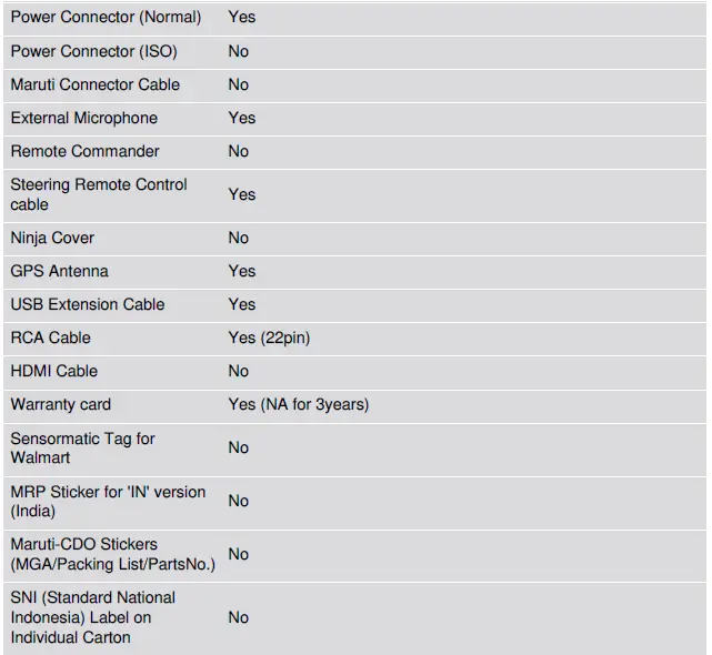 SONY-XAV9000ES-Wireless-High-Resolution-Digital-Auto-Media-Receiver-fig-2