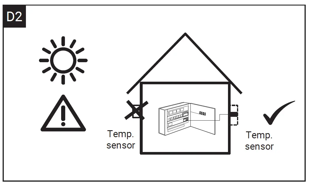 nVent-RAYCHEM-Elexant-450c-Control-Unit-05