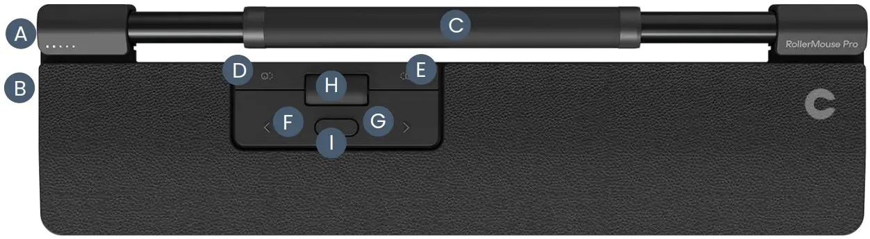 Functions Instructions
