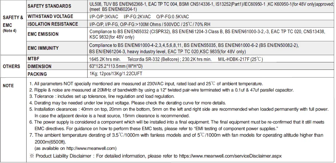 MEAN WELL-NDR-240-Series-240W-Single-Output-Industrial-DIN-RAIL-2