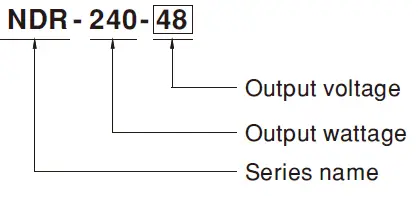 MEAN WELL-NDR-240-Series-240W-Single-Output-Industrial-DIN-RAIL-8