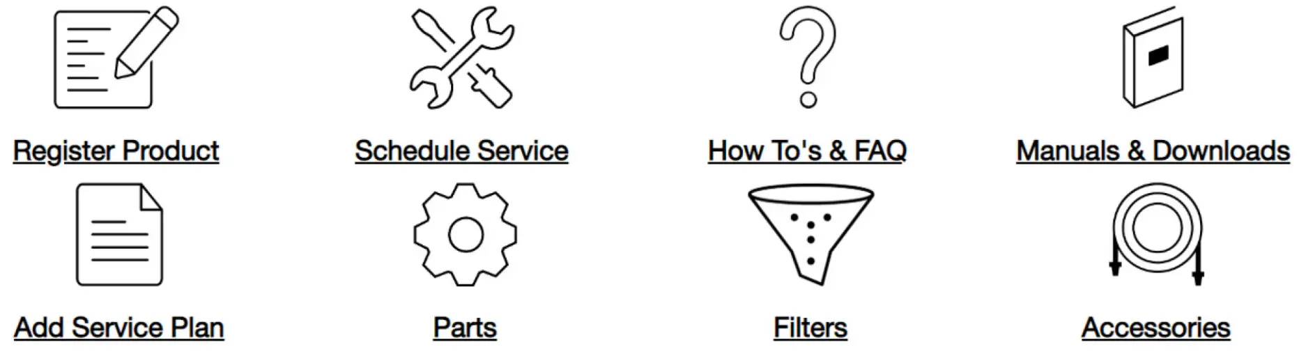 Online Ordering Information