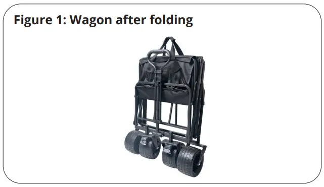 Wagon after Folding