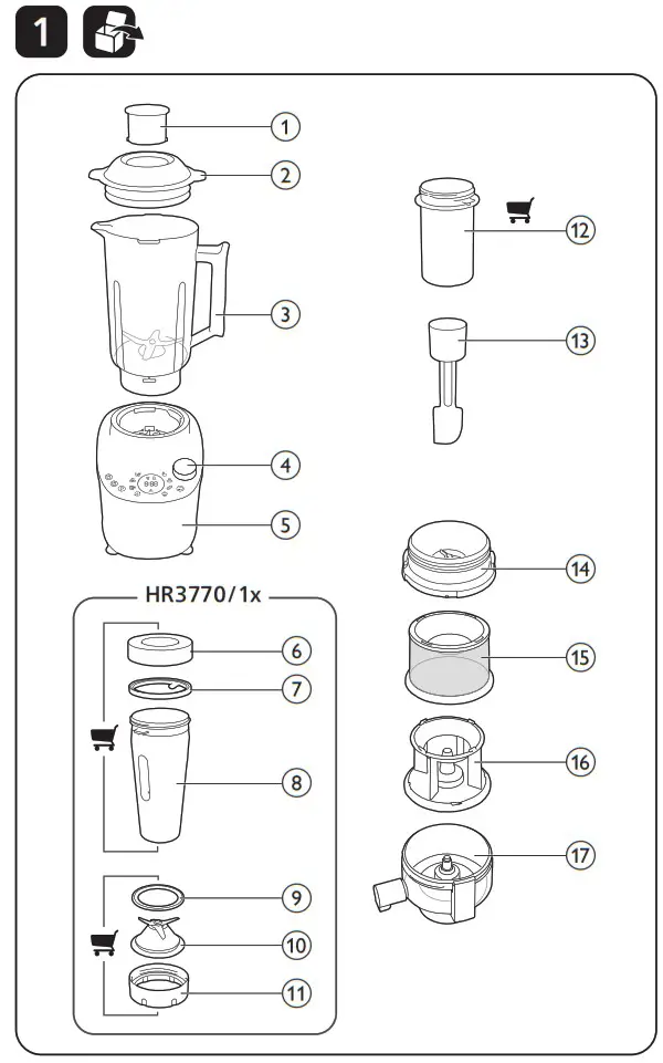 PHILIPS HR3770 Atlantic Flip and Juice Blender - overview 1
