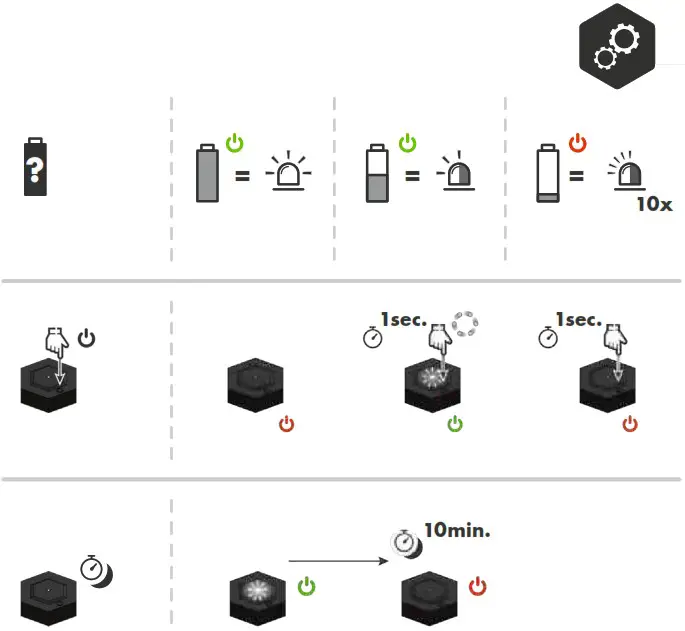 Ravensburger Gravitrax Power Element Connect Interactive Track System - Product Overview 3