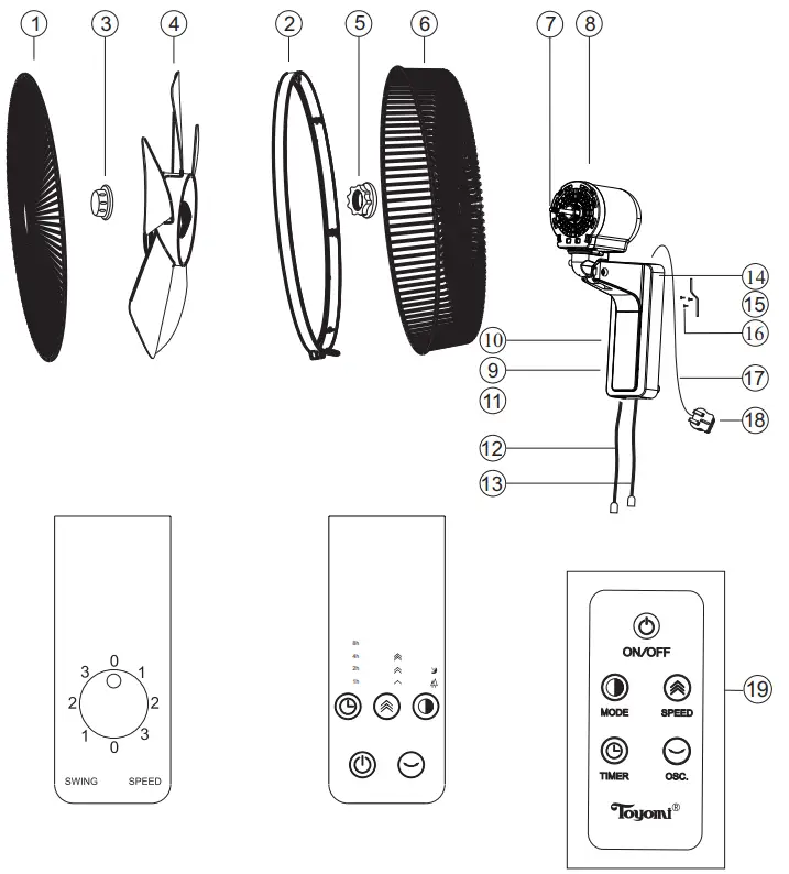 TOYOMI FW3614R 12 Inch Wall Fan with Remote - Main Parts