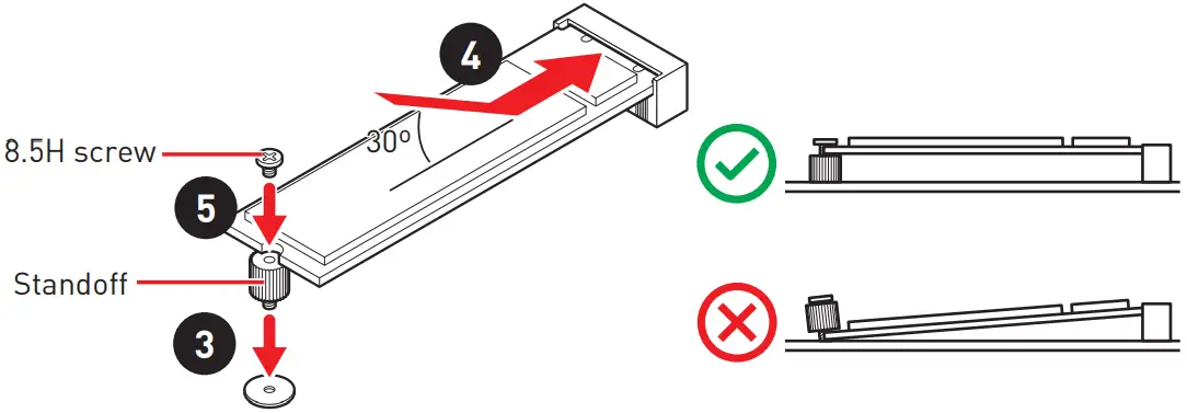 msi meg x570s ace max gaming motherboard - 8.5H screw