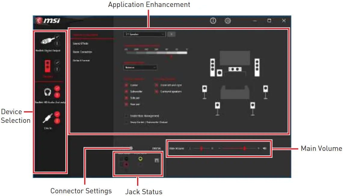 msi meg x570s ace max gaming motherboard - Audio Console