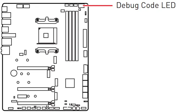 msi meg x570s ace max gaming motherboard - Debug Code LED