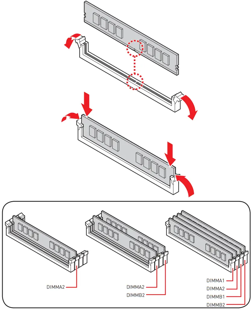 msi meg x570s ace max gaming motherboard - Installing DDR4 memory