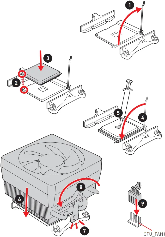 msi meg x570s ace max gaming motherboard - Installing a Processor 1