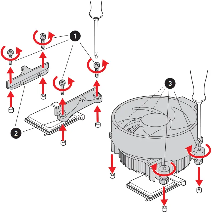 msi meg x570s ace max gaming motherboard - Installing a Processor 2